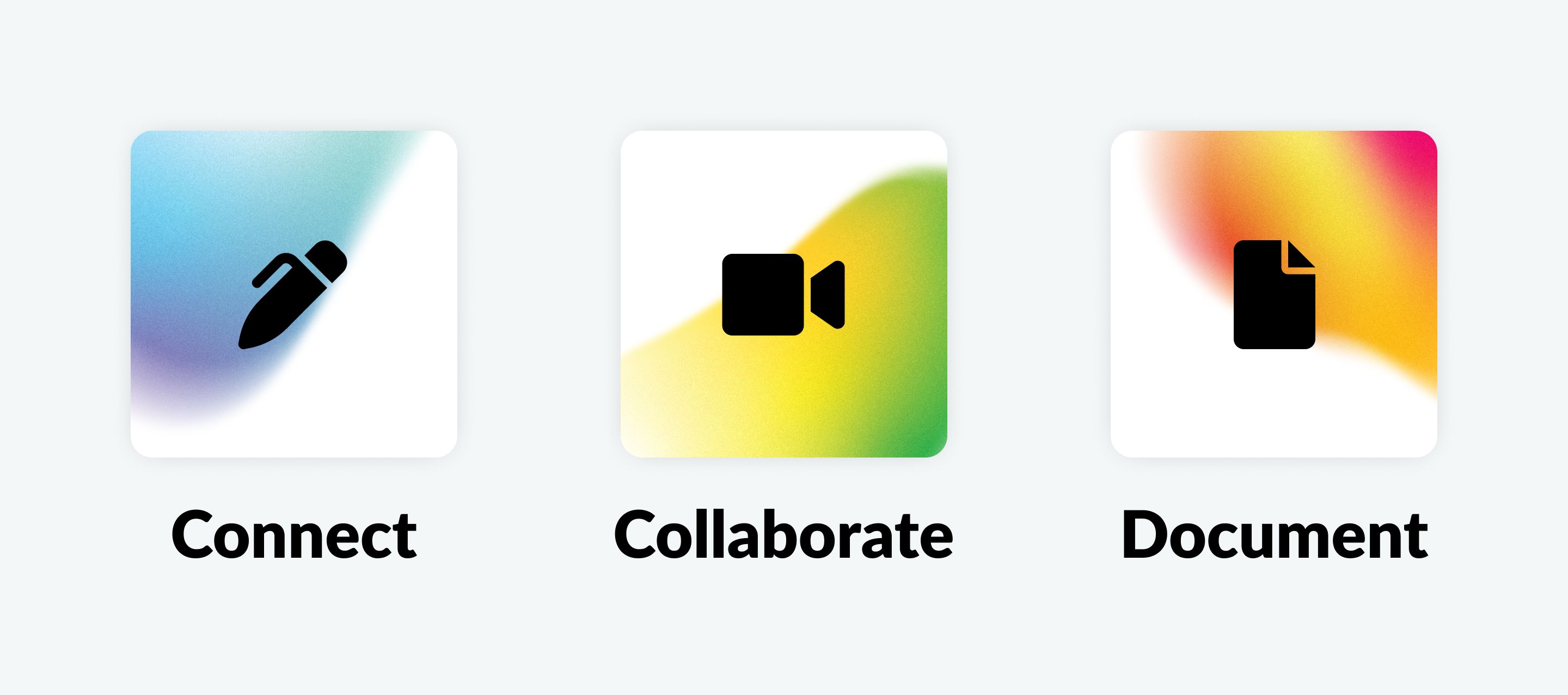 The 3 step workflow of Safar TeleCare: Connect, Collaborate & Document