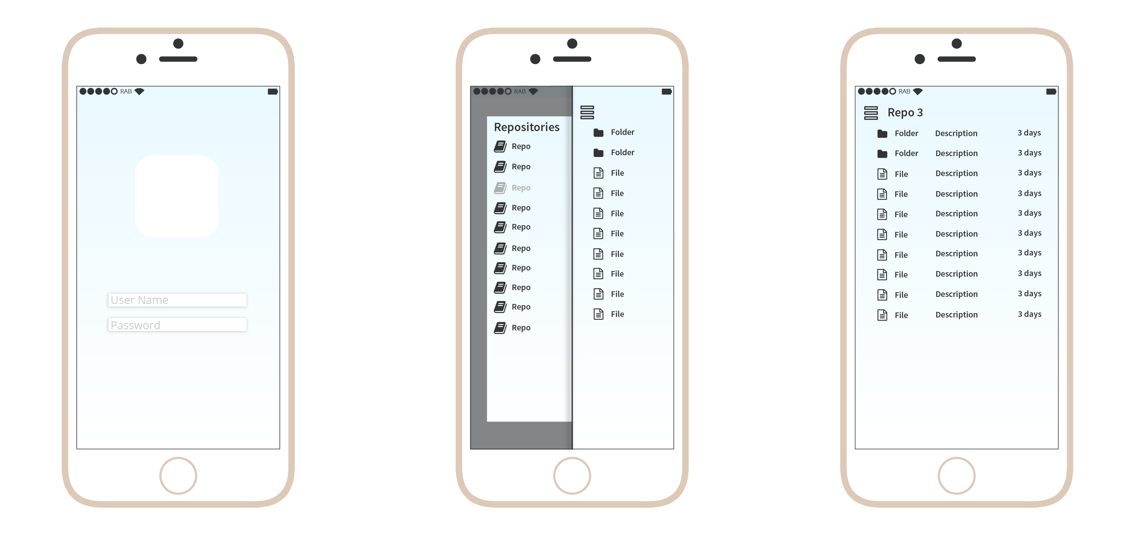 Interfaces