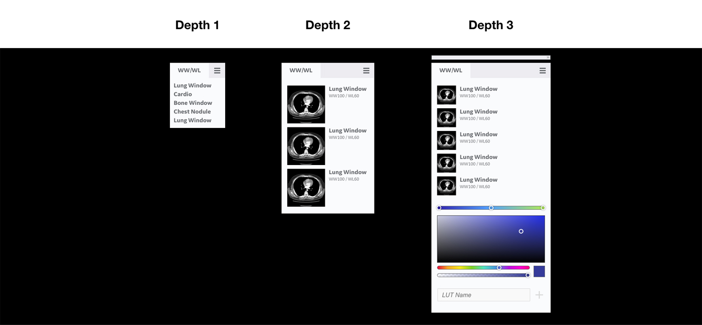 Scalable Panel based Concept Sample Mockup