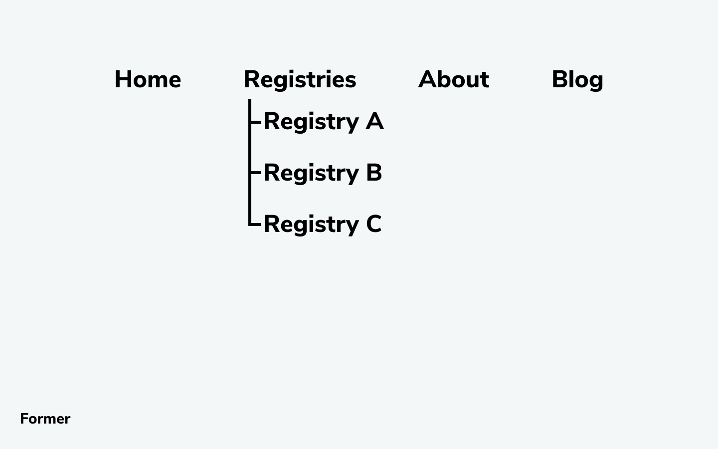 Former information architecture