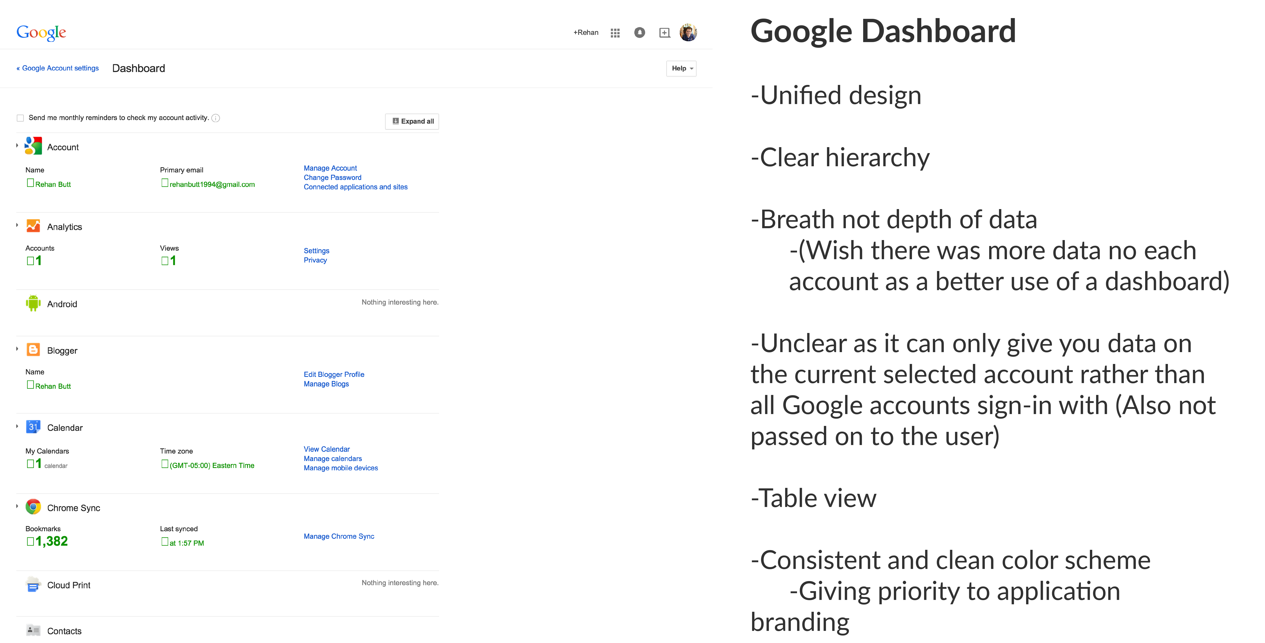 DashBoard Analysis